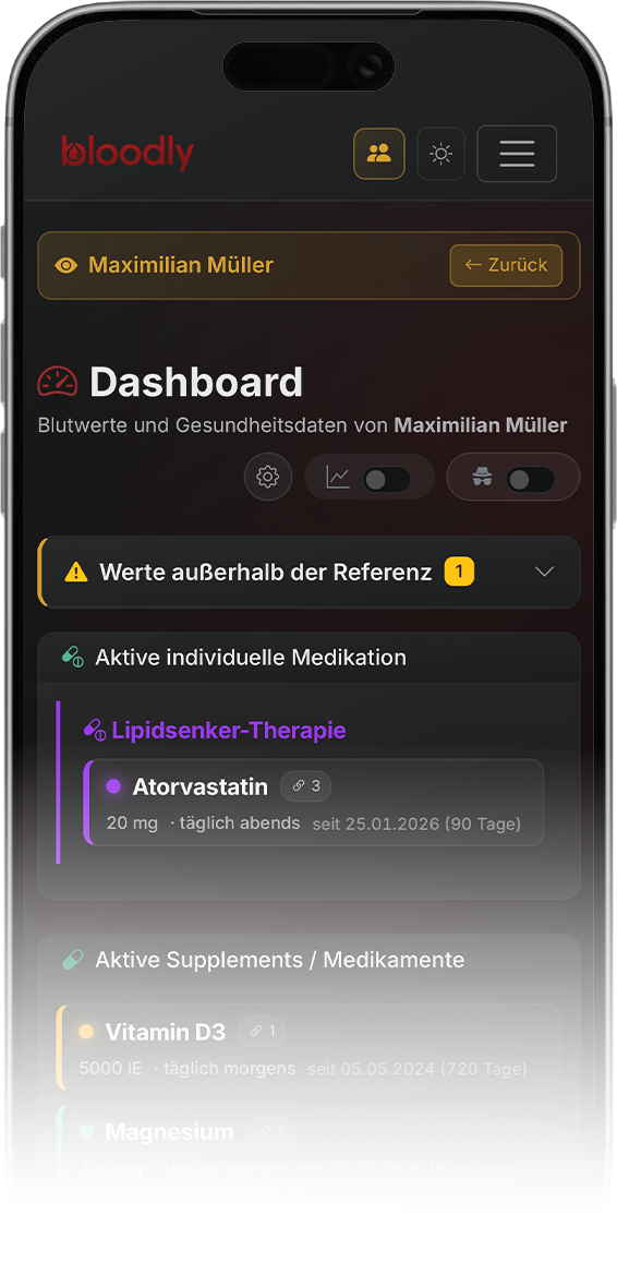 Athleten-Ansicht auf dem iPhone