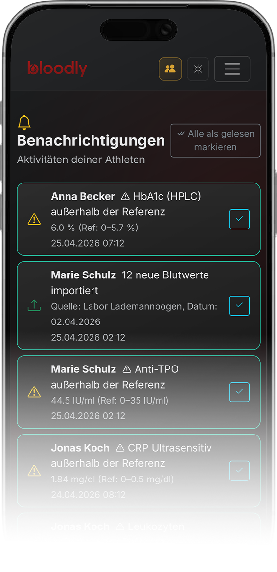 Notifications auf dem iPhone