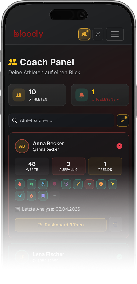 Coach Panel auf dem iPhone